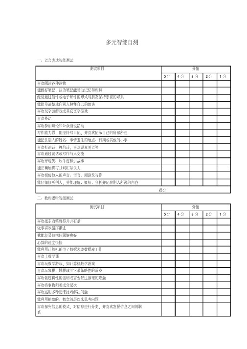 多元智能测试量表