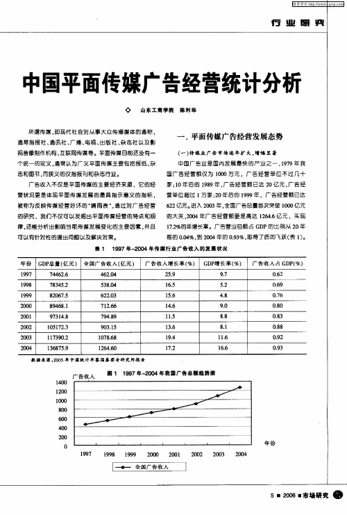 中国平面传媒广告经营统计分析