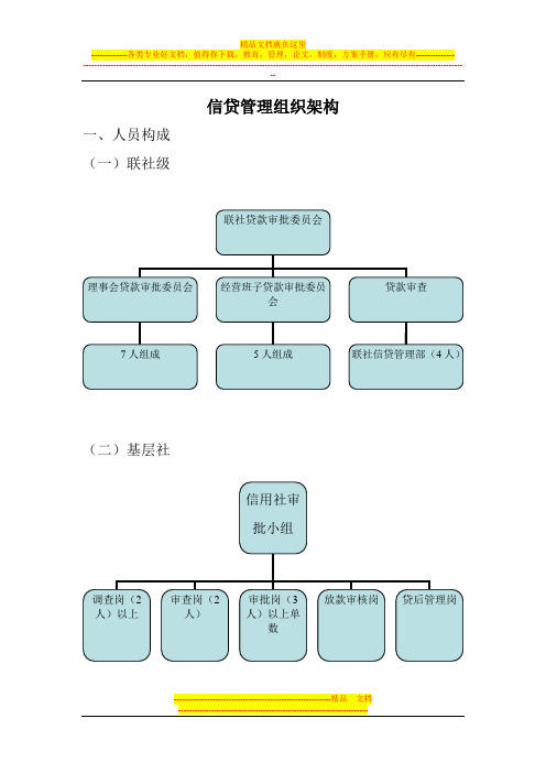 信贷管理组织架构