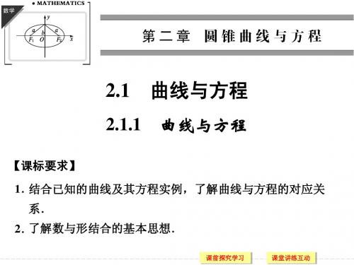 高中数学2-1-1曲线与方程