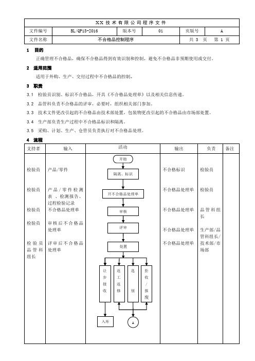 不合格品控制程序