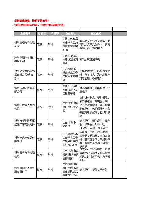 新版江苏省常州喇叭配件工商企业公司商家名录名单联系方式大全26家