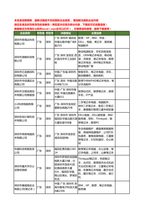 新版广东省深圳联想笔记本工商企业公司商家名录名单联系方式大全185家