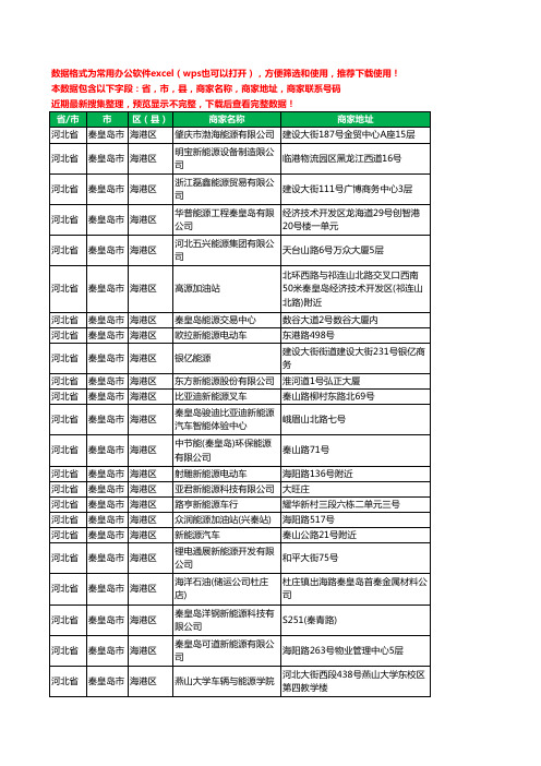 2020新版河北省秦皇岛市海港区新能源工商企业公司商家名录名单黄页联系电话号码地址大全56家