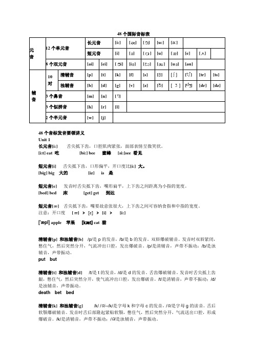 48个国际音标表发音整理