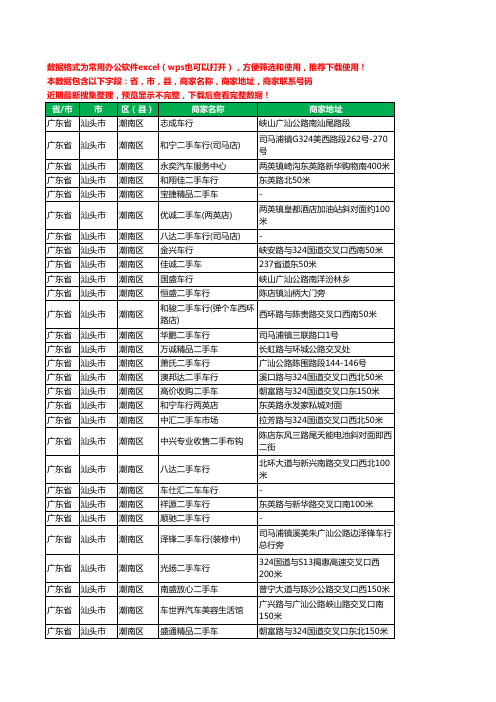 2020新版广东省汕头市潮南区二手车工商企业公司商家名录名单联系电话号码地址大全35家