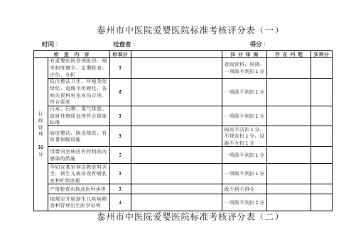 爱婴医院标准考核评分表