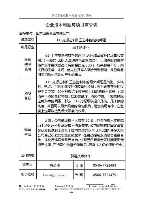 企业技术难题与项目需求表