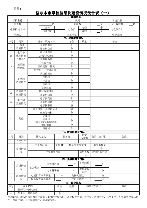 学校信息化建设情况统计表(一)