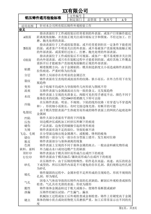 铝压铸件通用检验标准