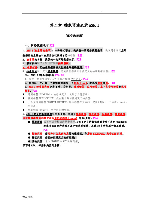 抽象语法表示ASN.1填空题