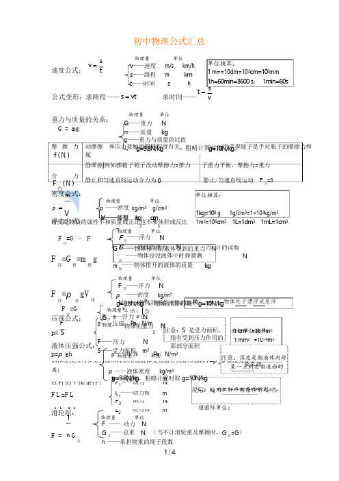 初中物理公式汇总-中考物理知识点总结