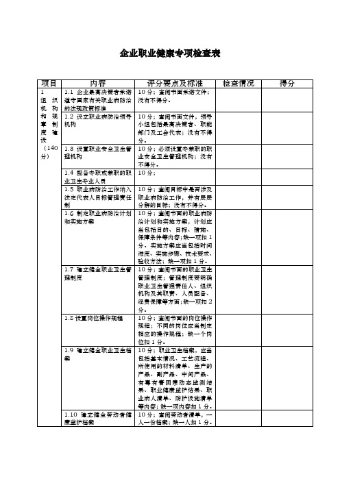 企业职业健康专项检查表