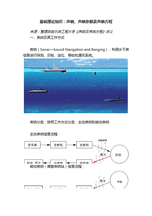 基础理论知识：声呐、声呐参数及声呐方程