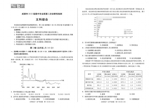 2021年3月30日成都市2018级高中毕业班第二次诊断性检测成都二诊文科综合试题及答案附答题卡