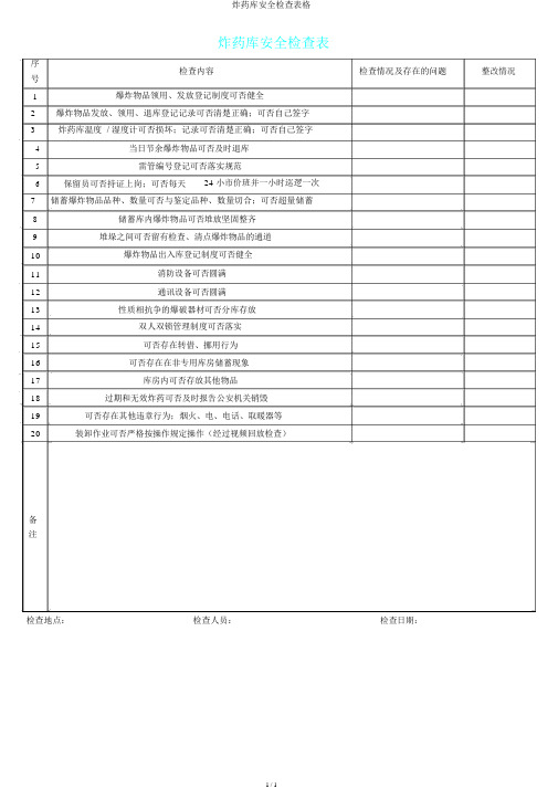 炸药库安全检查表格