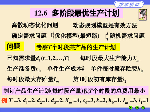 第十二章_动态优化模型