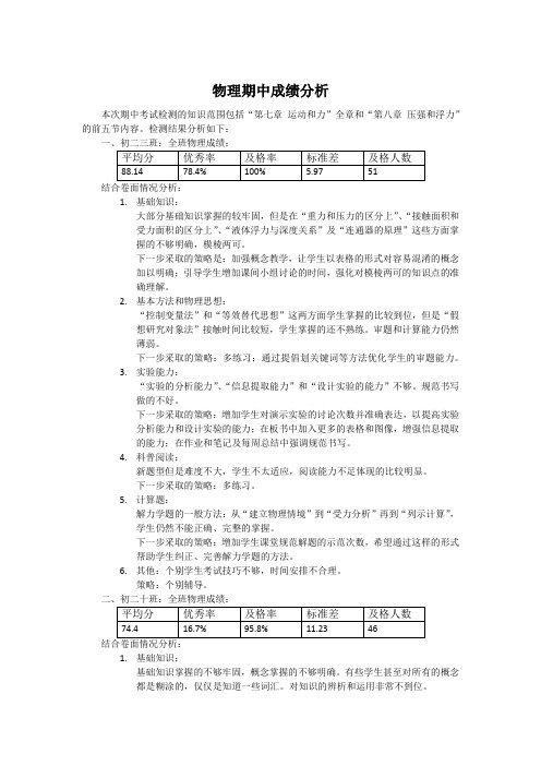 期中考试分析及应对策略