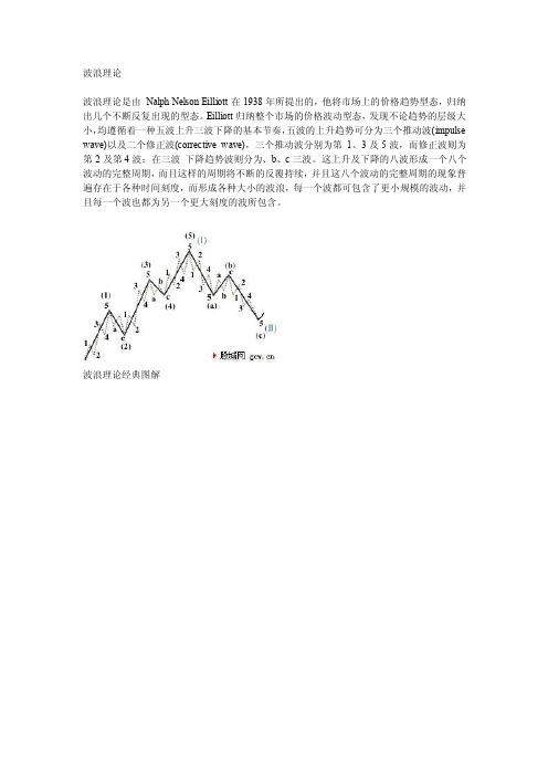 经典波浪理论图解详请看