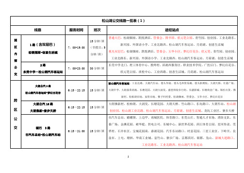 松山湖公交线路一览表(1)