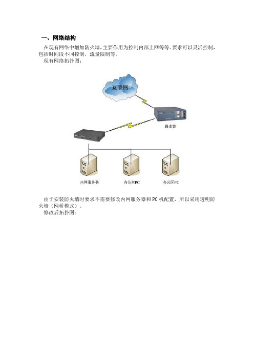 linux透明防火墙(网桥模式)