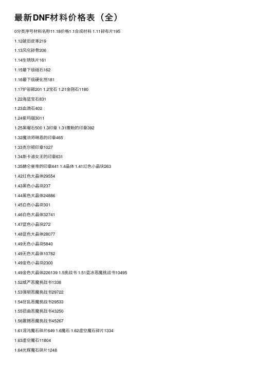 最新DNF材料价格表（全）