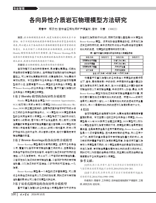 各向异性介质岩石物理模型方法研究