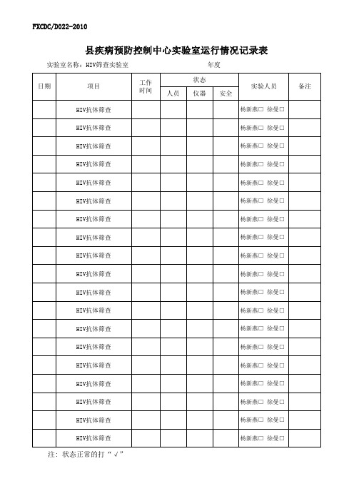 县疾病预防控制中心实验室运行情况记录表