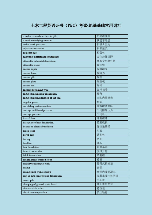 土木工程英语证书考试(PEC)-地基基础常用词汇