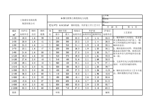 高压电缆工艺文件