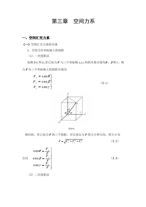 空间力系