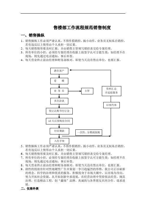 售楼部工作流程规范销售制度