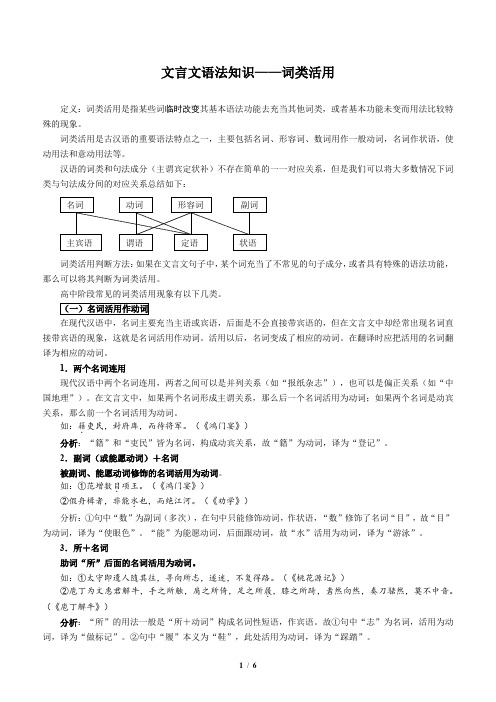 高考语文复习：文言文语法——词类活用(看)