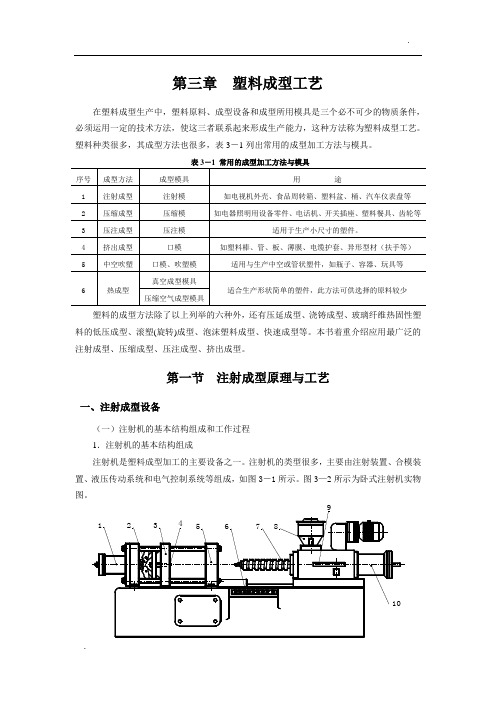 塑料成型工艺