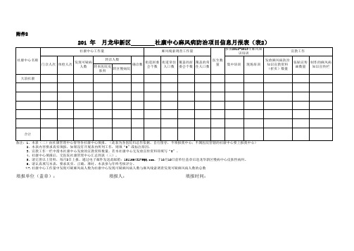 社康麻风病月报表1