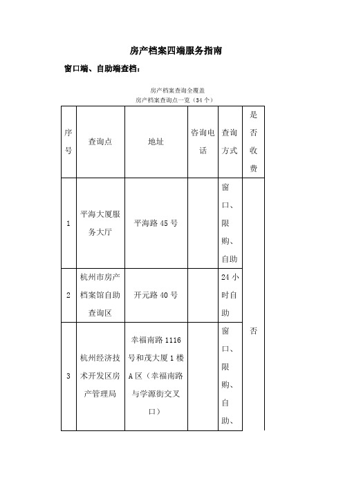 房产档案四端服务指南