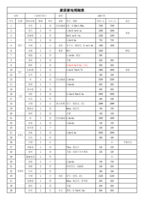 三室两厅家具、家电采购清单