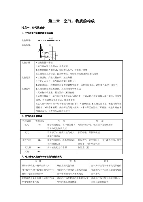 九年级科粤版第二章总结