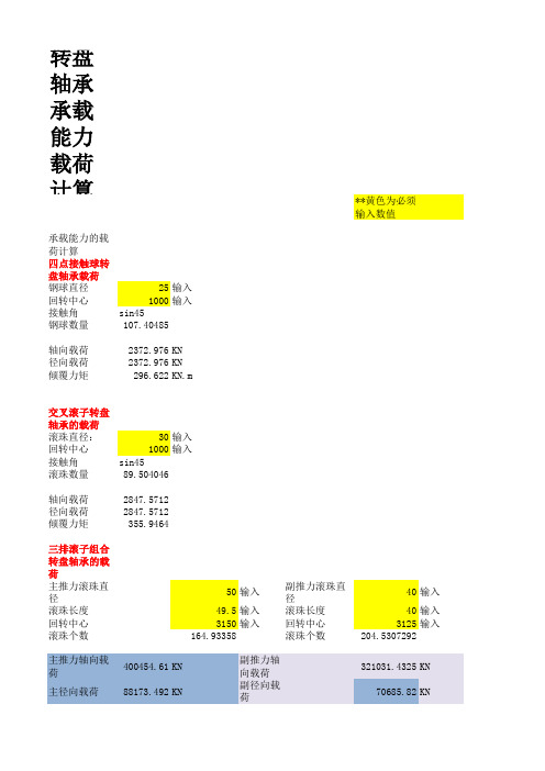 转盘轴承载荷能力计算小程序