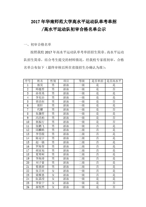 2017 年华南师范大学高水平运动队单考单招 高水平运动队 ...