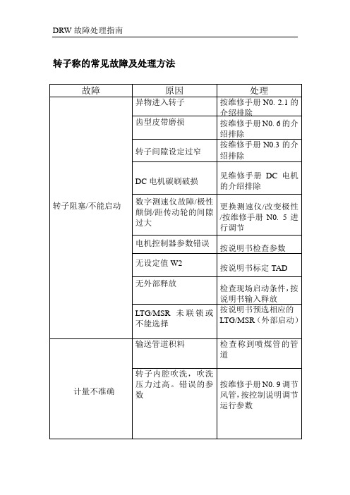 转子称的常见故障及处理方法