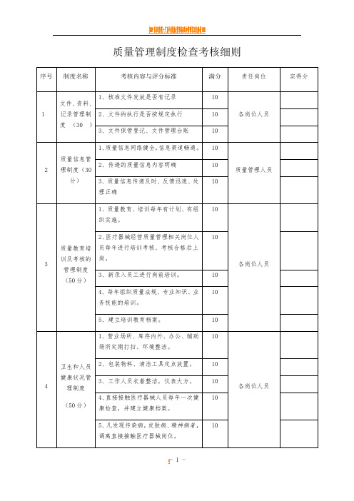 医疗器械管理制度考核表