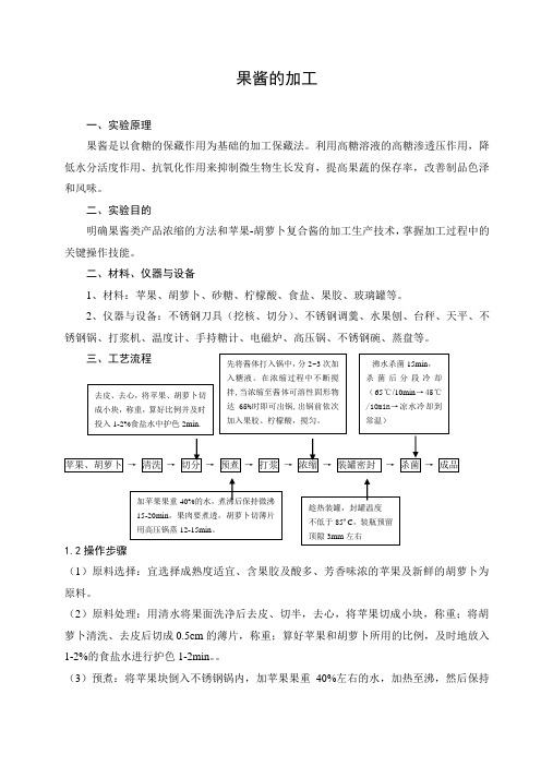 果酱加工