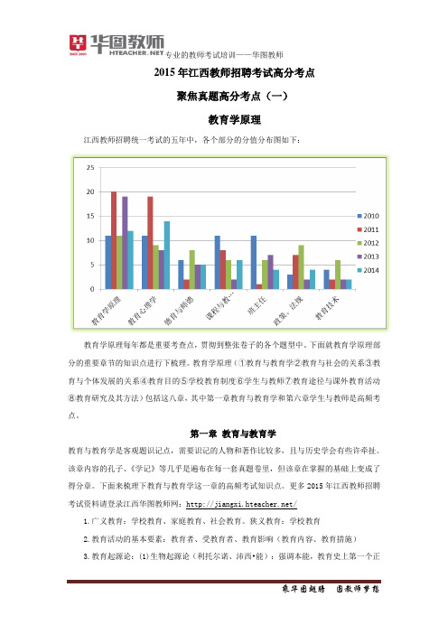 2015年江西教师招聘考试重难点常考点解析