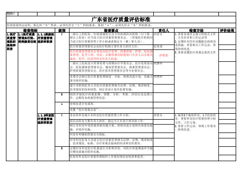 广东省医疗质量评估标准(2018年版)