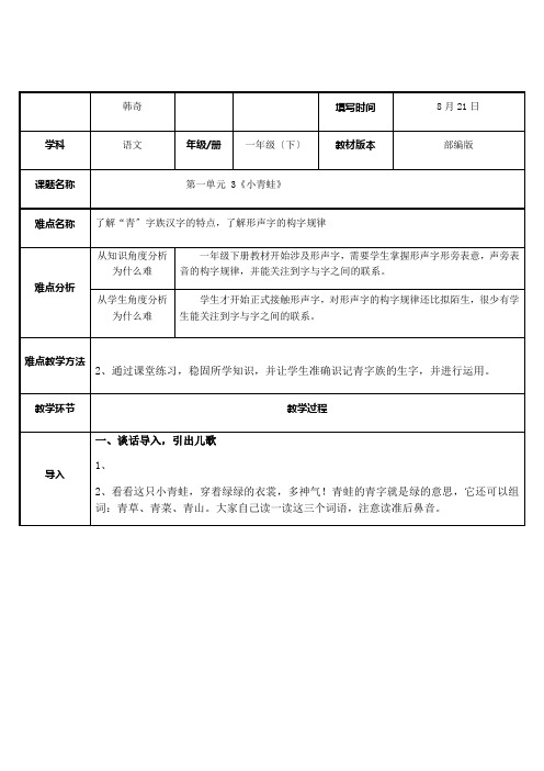 小青蛙：了解“青”字族汉字的特点,了解形声字的构字规律(1)