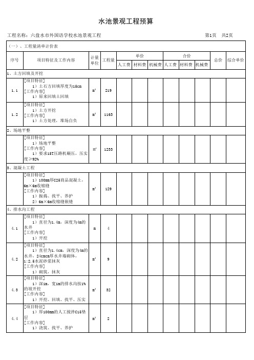 水池预算表(施工单位)