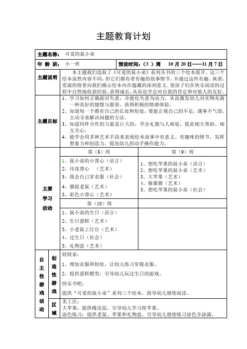 可爱的鼠小弟 (1)