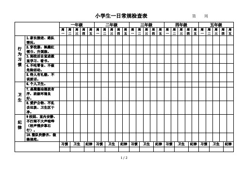 小学生一日常规检查表