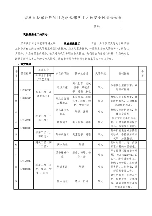 现浇箱梁施工从业人员安全风险告知书